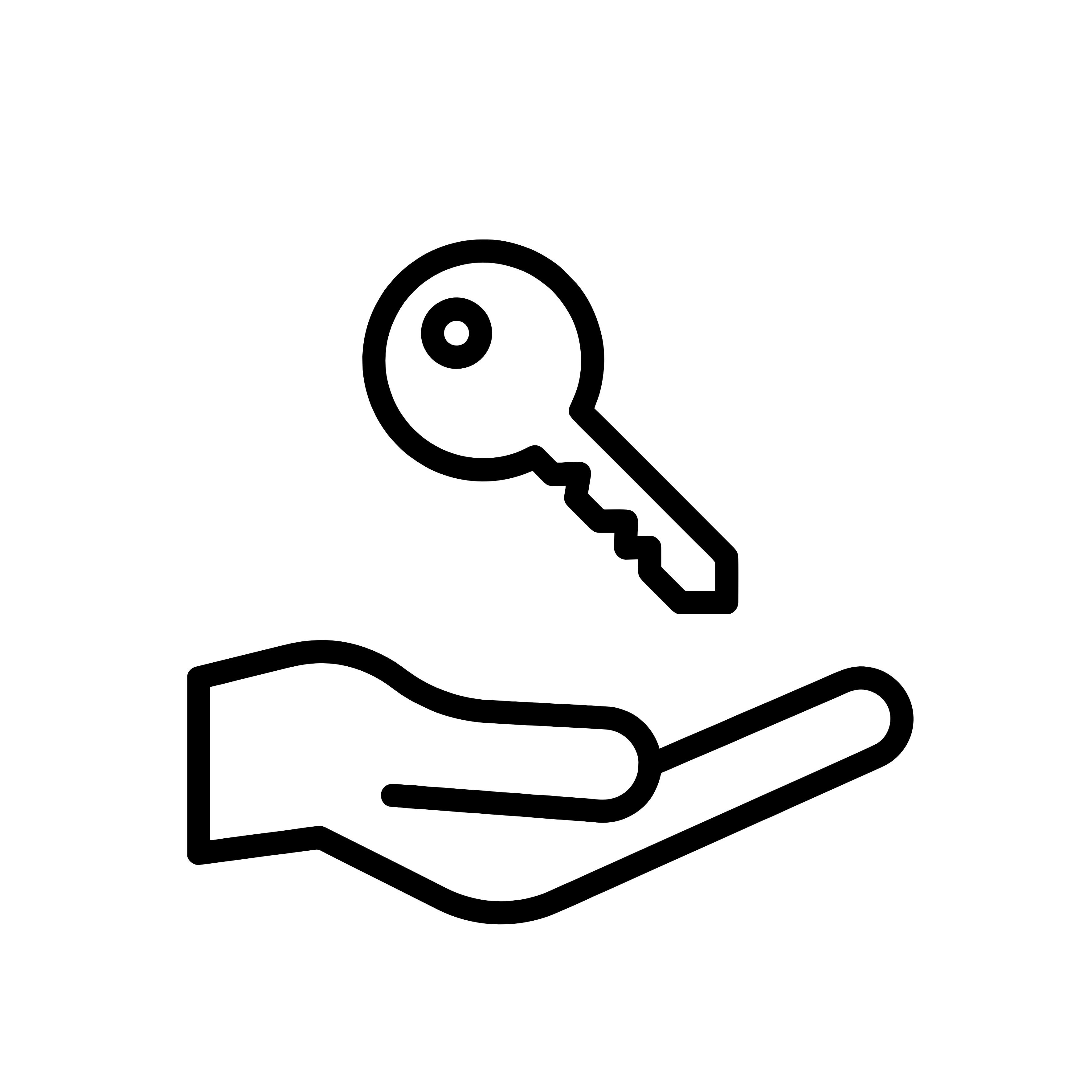 NO – LIMIT pobyty właścicielskie