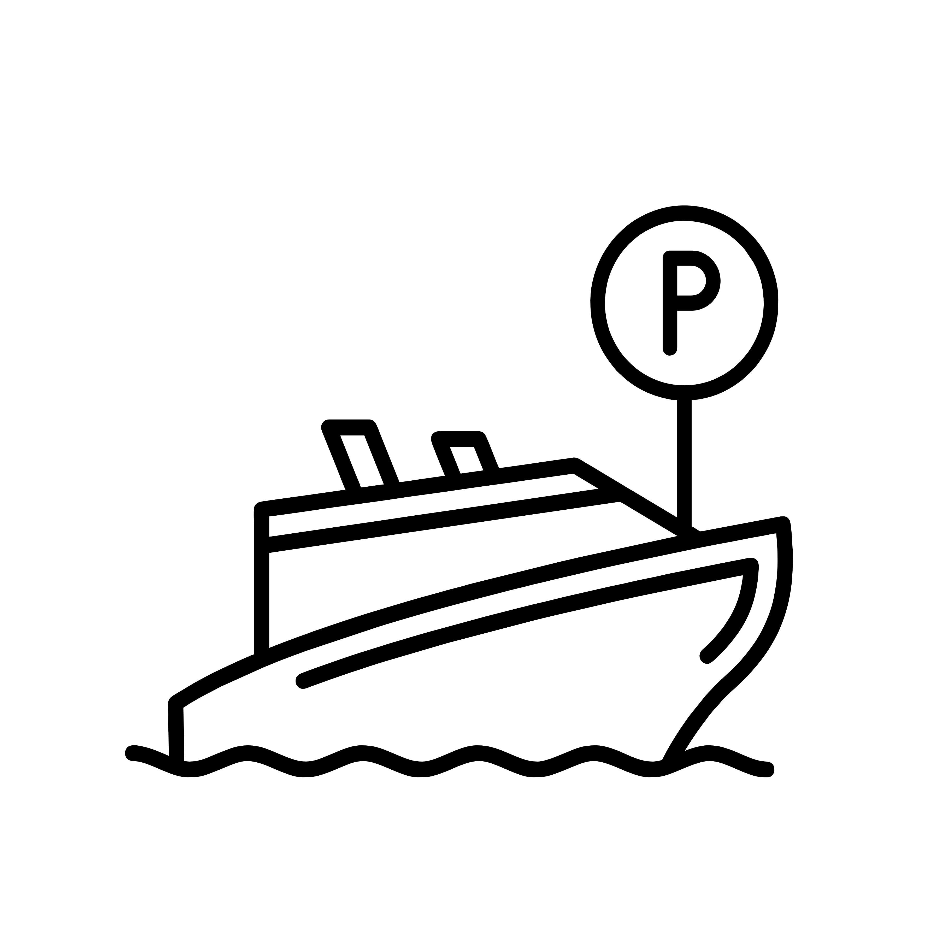 Miejsca postojowe na łódź